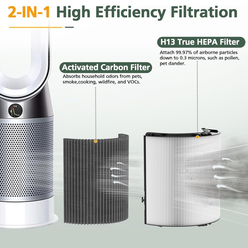 다이슨 TP04 HP04 TP07 TP06 HP06 P - Dyson Fan Tp07 리뷰 및 가격